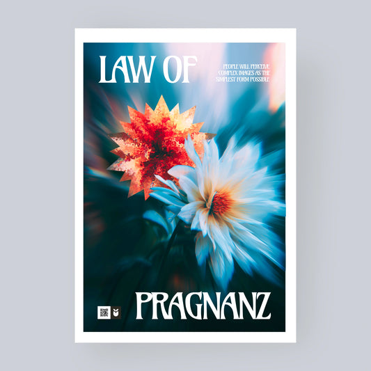 Law of Prägnanz - UX Laws