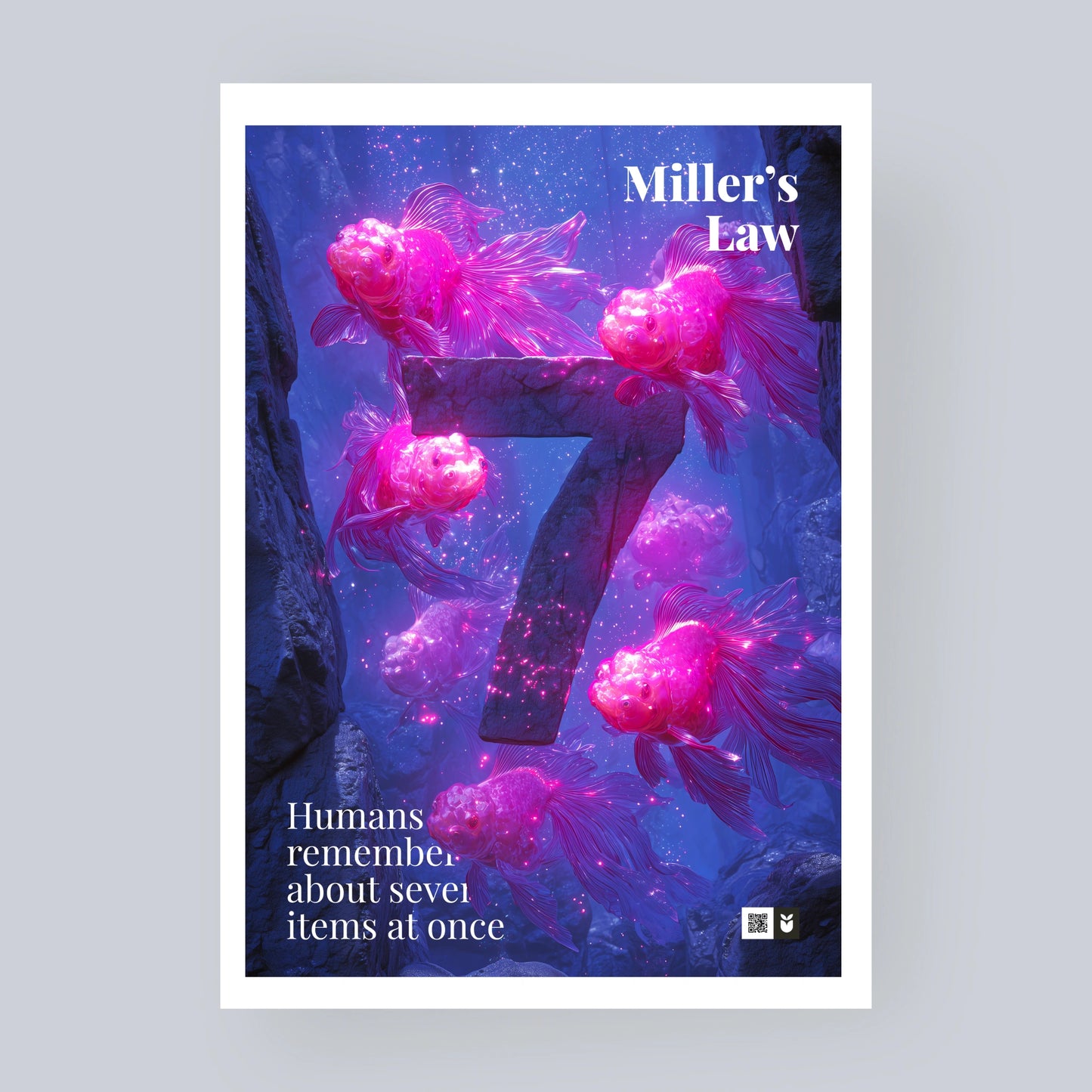 Miller's Law - UX Laws