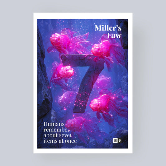 Miller's Law - UX Laws