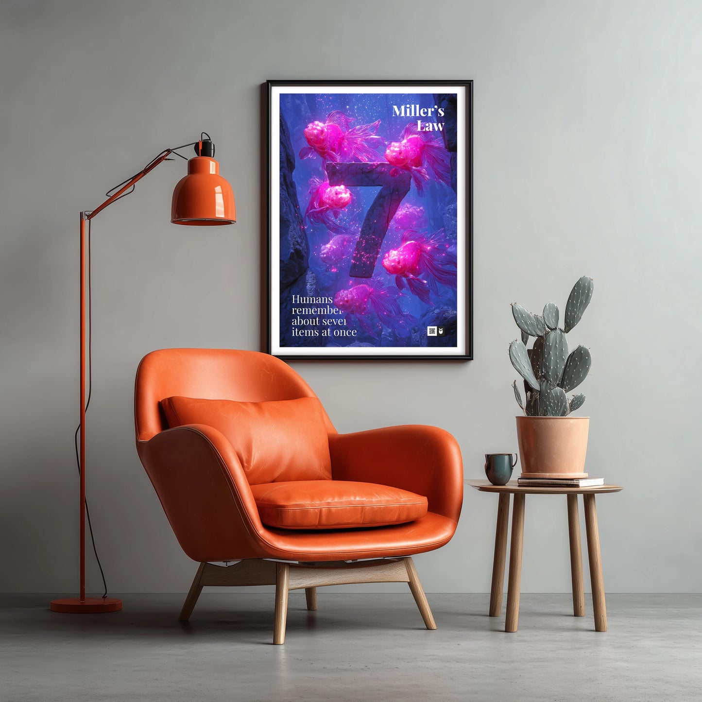 Miller's Law - UX Laws